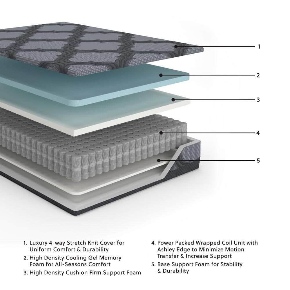 Hybrid 12" Firm Hybrid Mattress