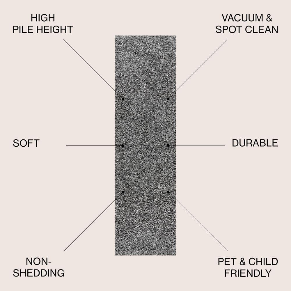 2'x8' Mercer Shag Plush Area Rug, Charcoal - JONATHAN Y