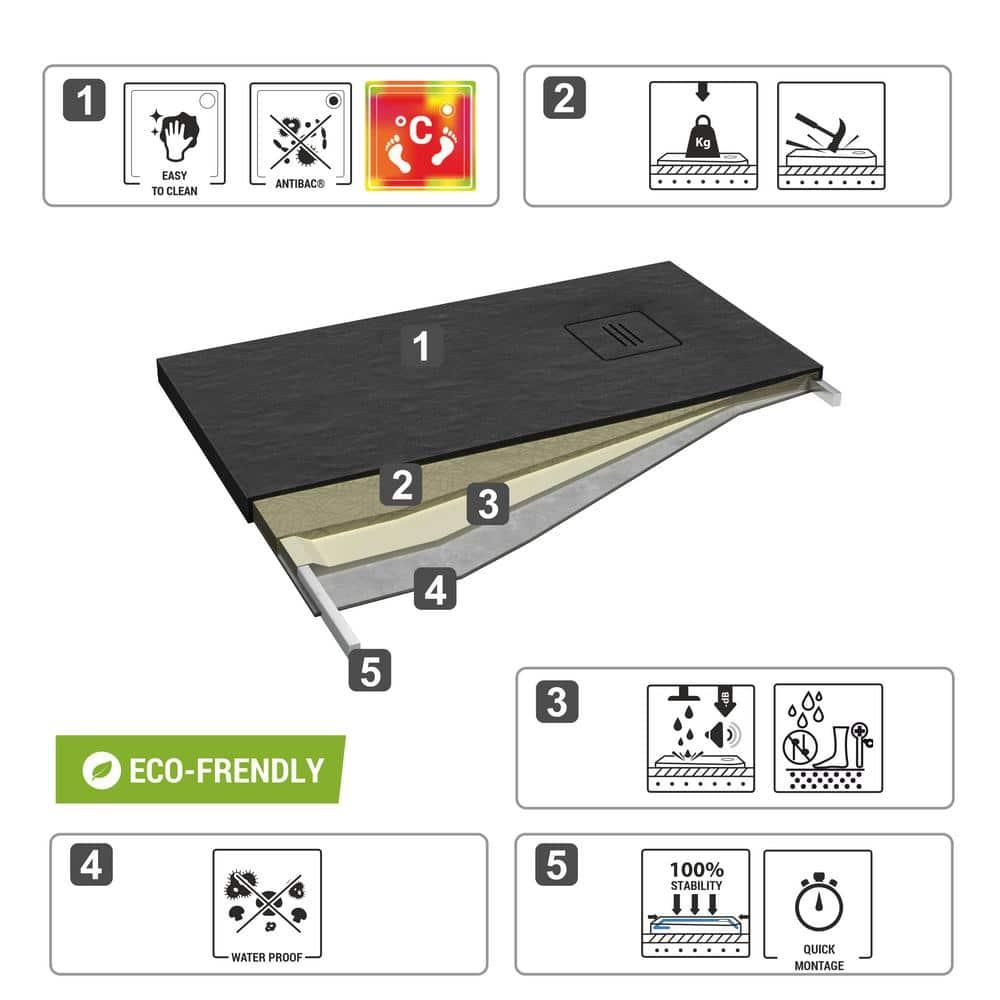 Distinct Kitchen and Bath by Schaedler Tytanit 32" x 32" Square Single Curbless Shower Base 3.83100/W/SC-M1/B/ST