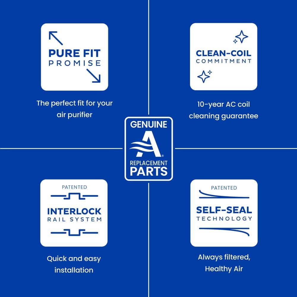 Official Aprilaire 416 Filter Media Replacement 2410, 4400