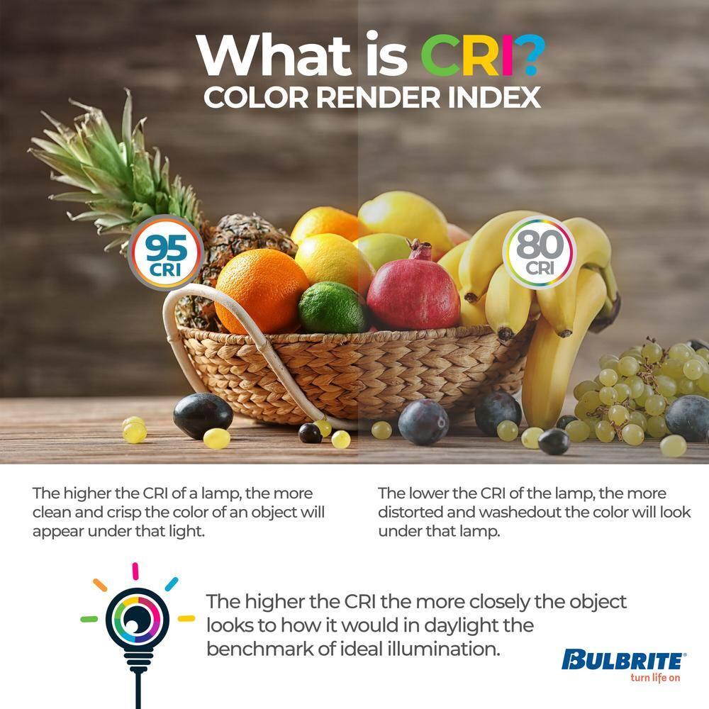 7.5 Watt Dimmable Flood MR16 Bi-Pin (GU5.3) LED Bulb