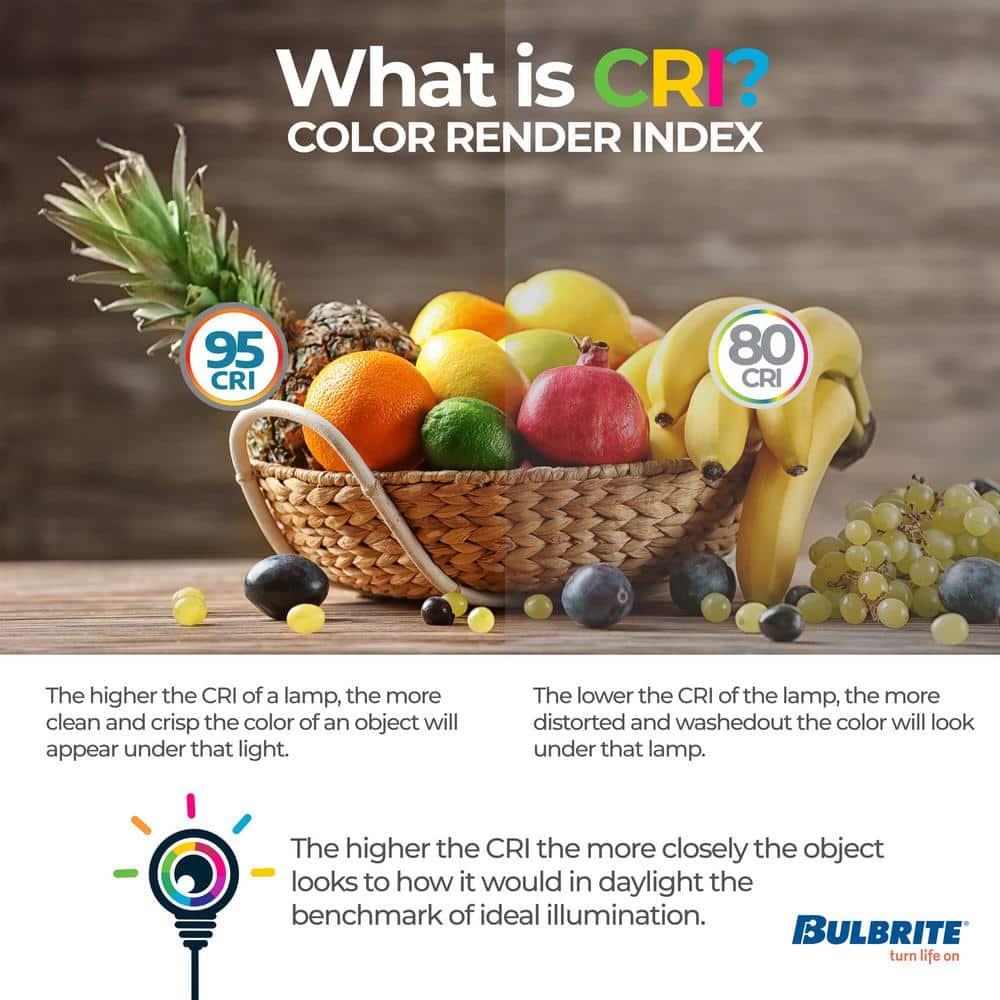 7.5 Watt Dimmable Flood MR16 Bi-Pin (GU5.3) LED Bulb