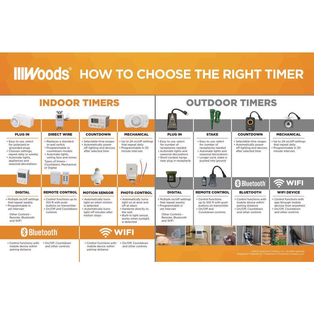 Woods 2001WD Outdoor 24 Hour Dusk until Dawn Outlet w/Photocell Light Sensor