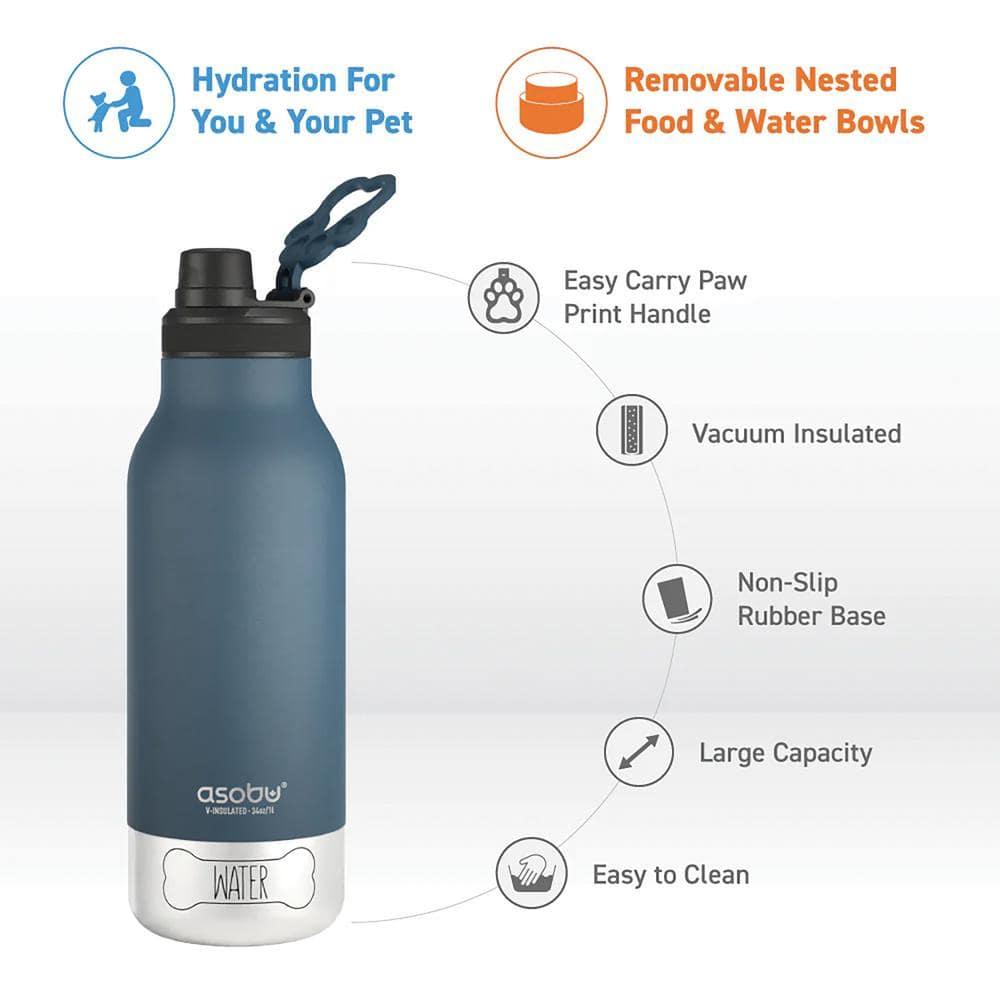Asobu Asobu 32oz. Vacuum Insulated Stainless Steel Water Bottle