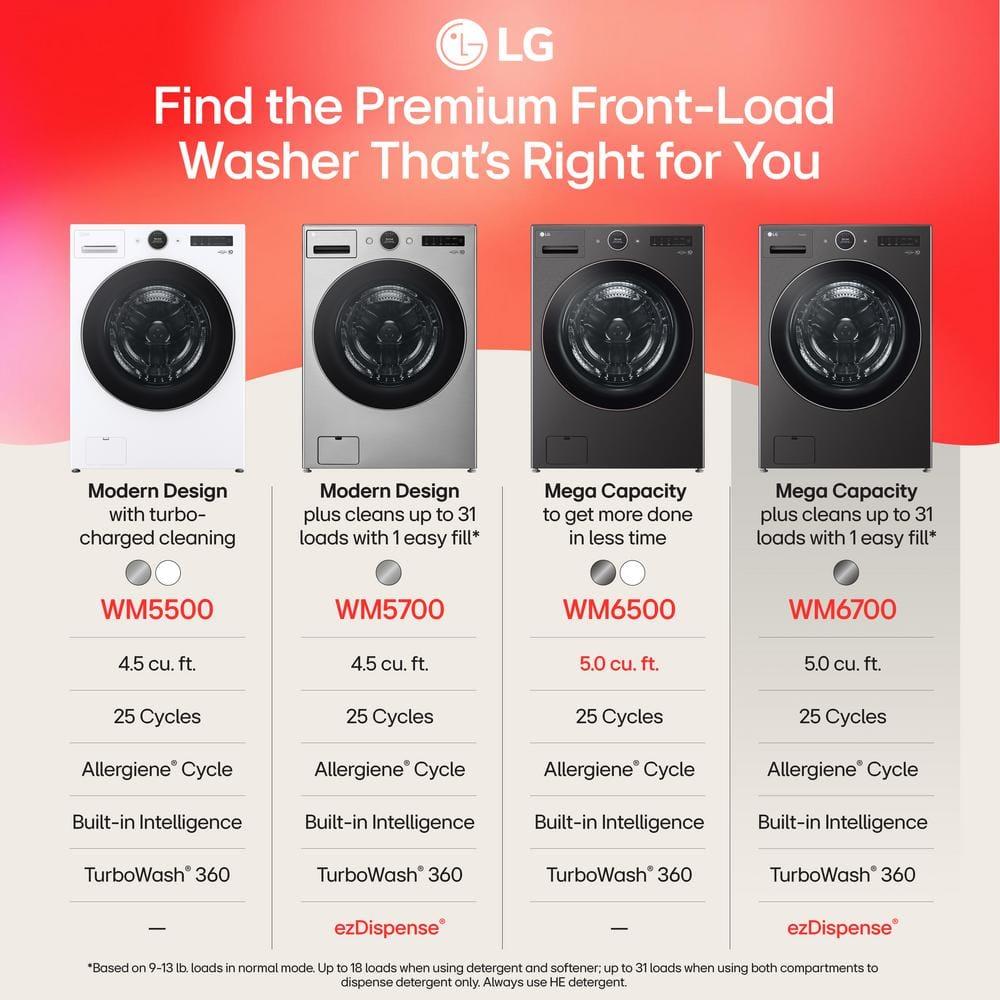LG 5.0 cu. ft. Mega Capacity Smart Front Load Washer with AI DD 2.0 Built-In Intelligence & TurboWash 360°