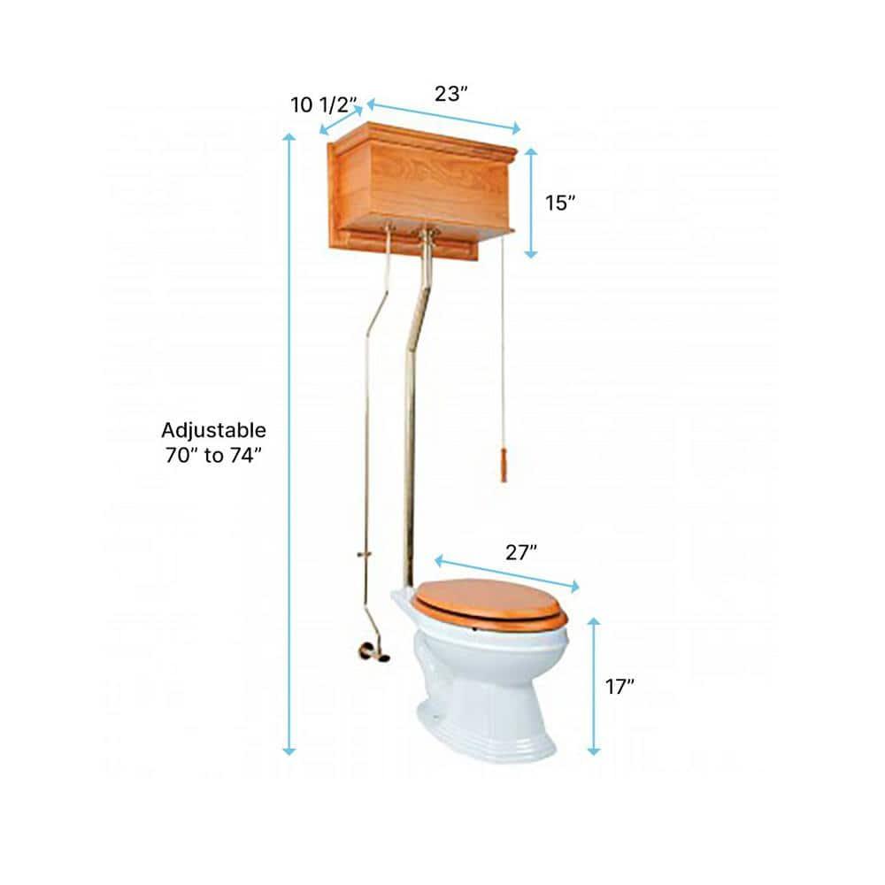 The Renovators Supply Inc. 12199 The Renovators Supply Inc. 1.6 Gallons GPF Elongated Kit (Seat Not Included)