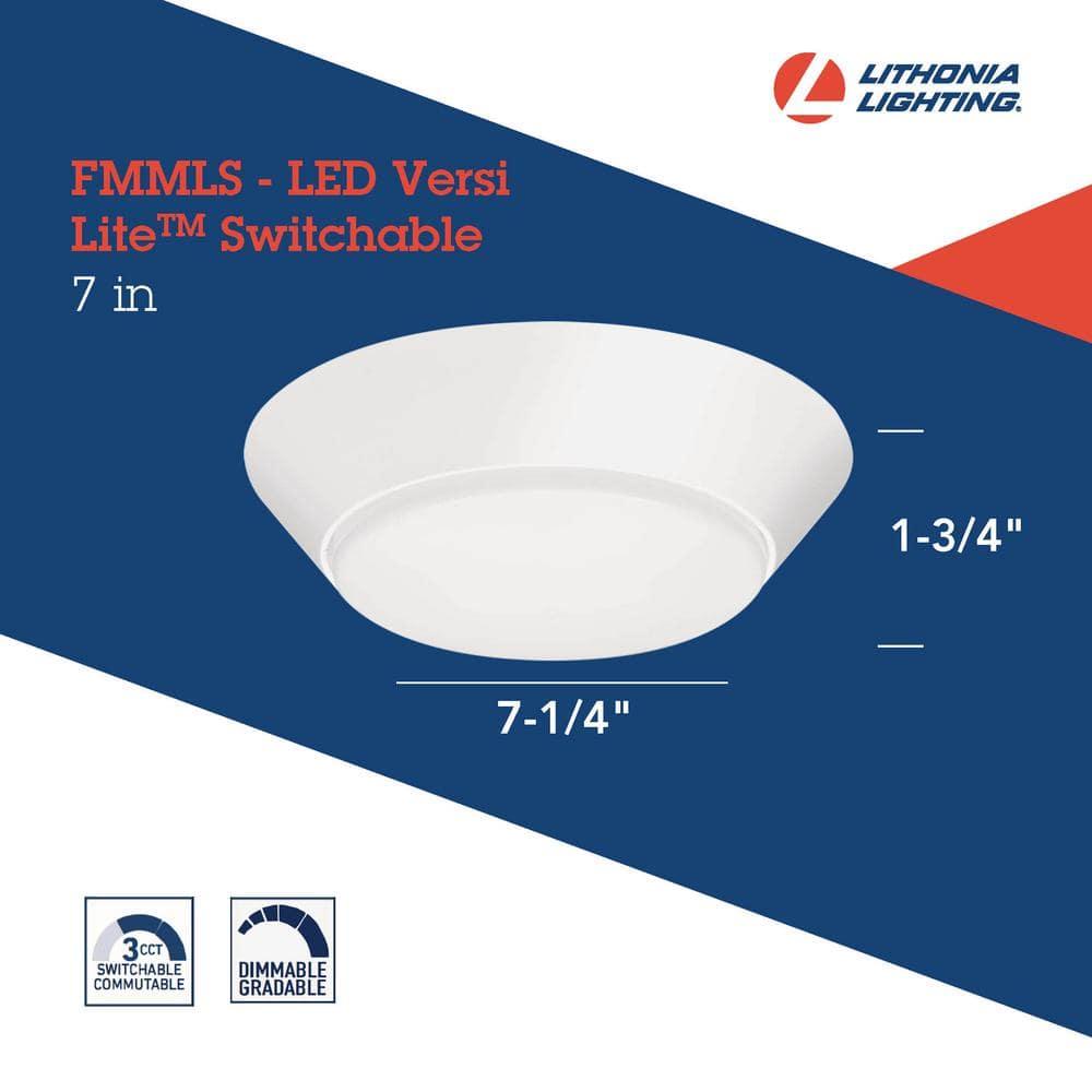 LED Flush Mount