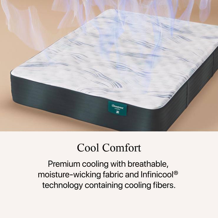 Twin Pillowtop Innerspring Gel Memory Foam Mattress
