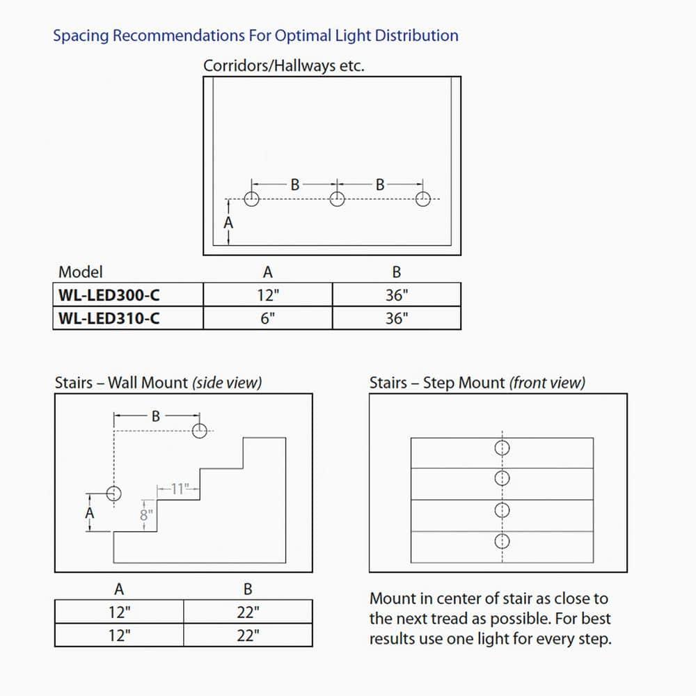 LEDme Integrated LED Metal Step Light