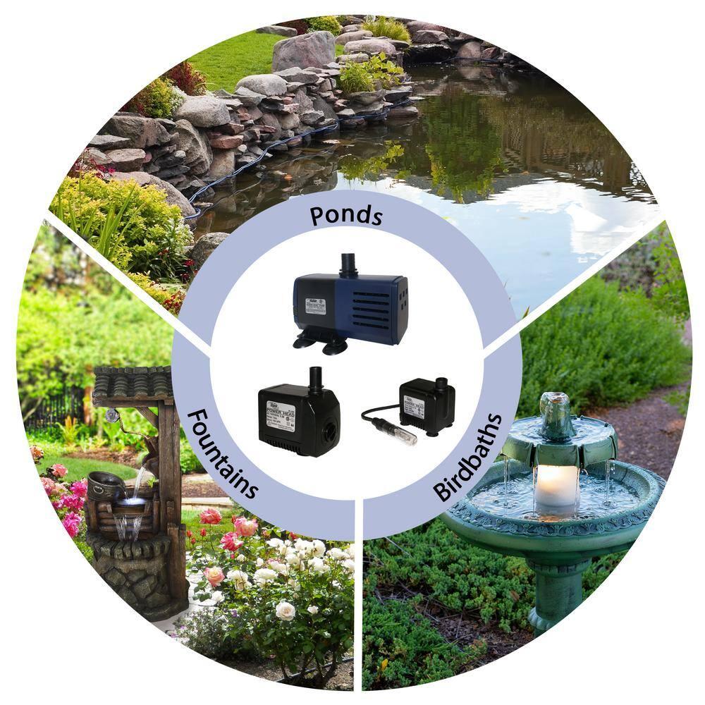 Alpine Plug-in Pump