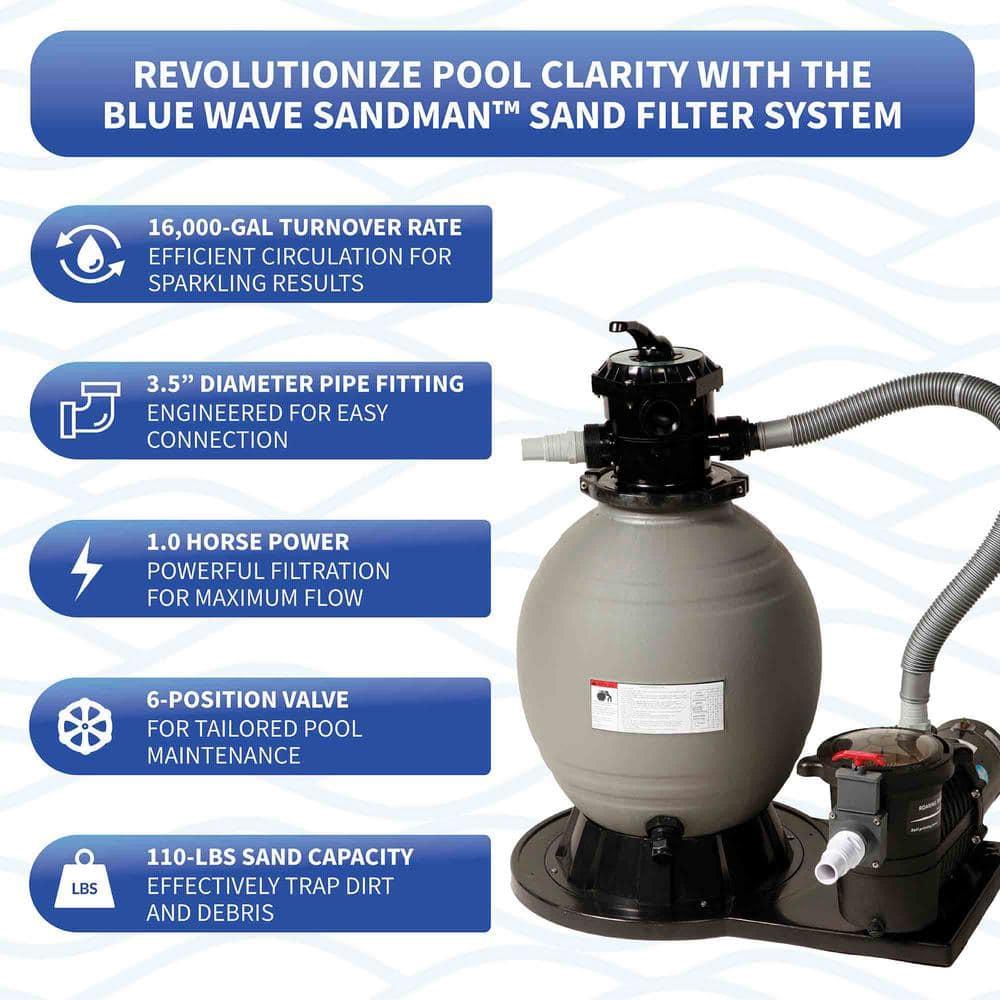 Blue Wave Products Belize Round 52-in Deep 6-in Top Rail Swimming Pool Package