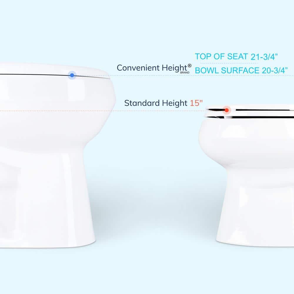 2-Piece 1.28/.09 GPF Dual Flush Elongated 20 in. Extra Tall Toilet in White, Seat Included