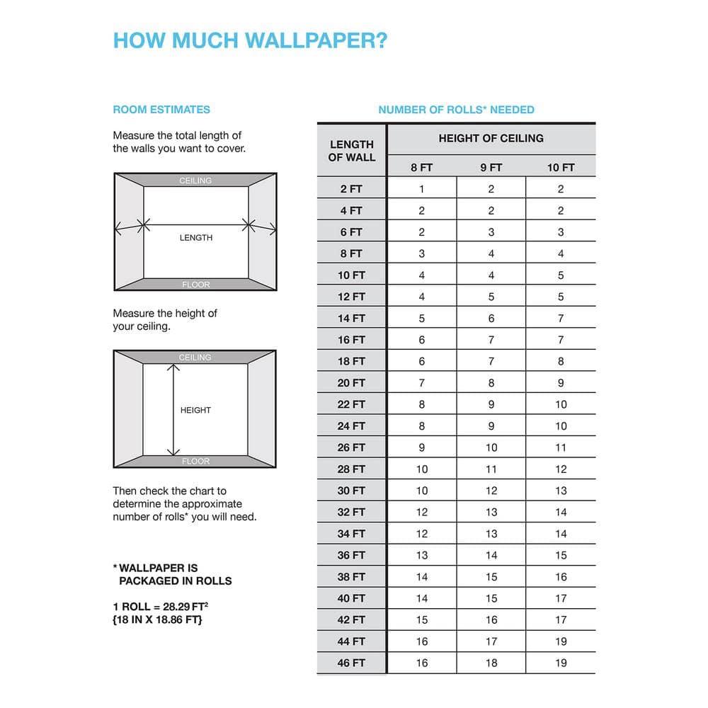 Waverly Peel & Stick Geometric Roll