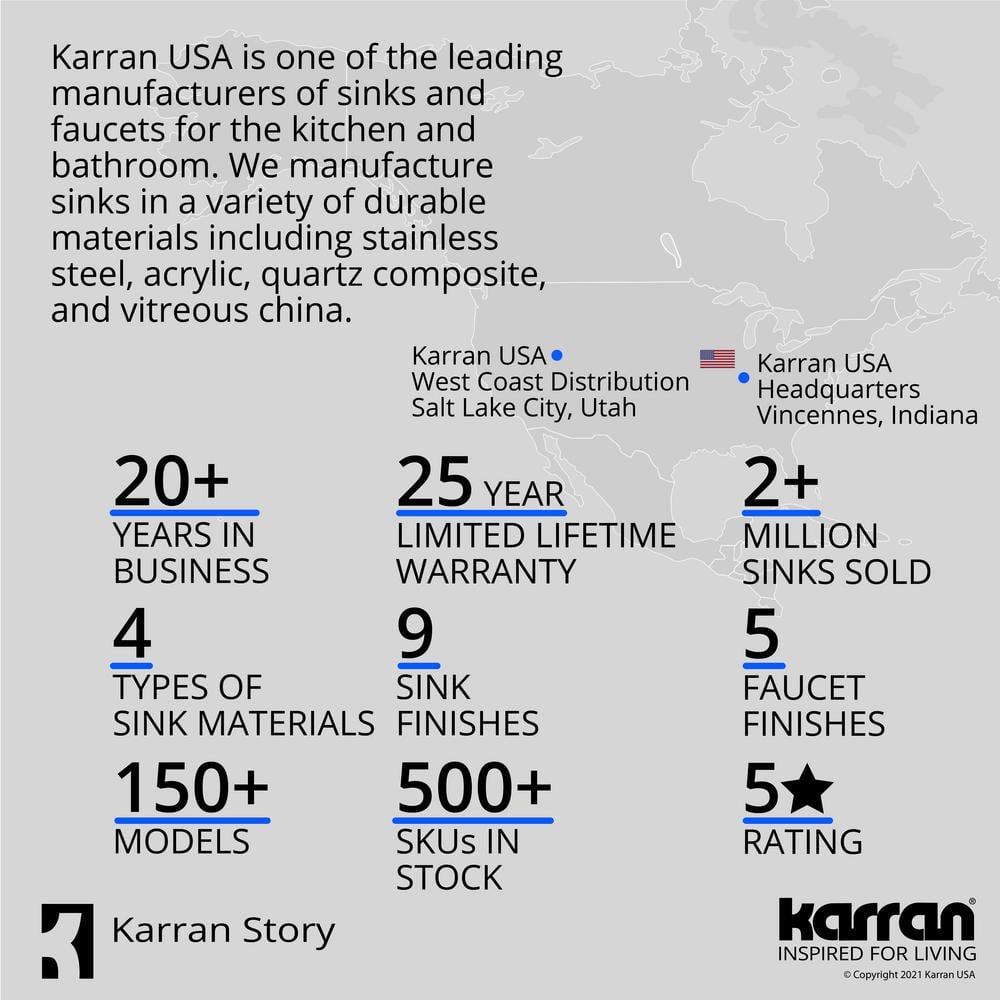 Karran Karran Drop-in Quartz Composite 33'' X 22'' 1-Hole Single Bowl Kitchen Sink QT-712-CN