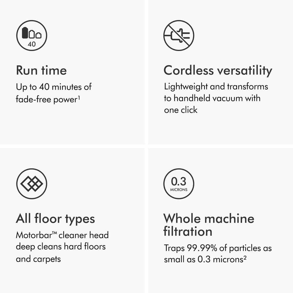 Dyson V8 Cordless Vacuum with 5 Extra Accessories