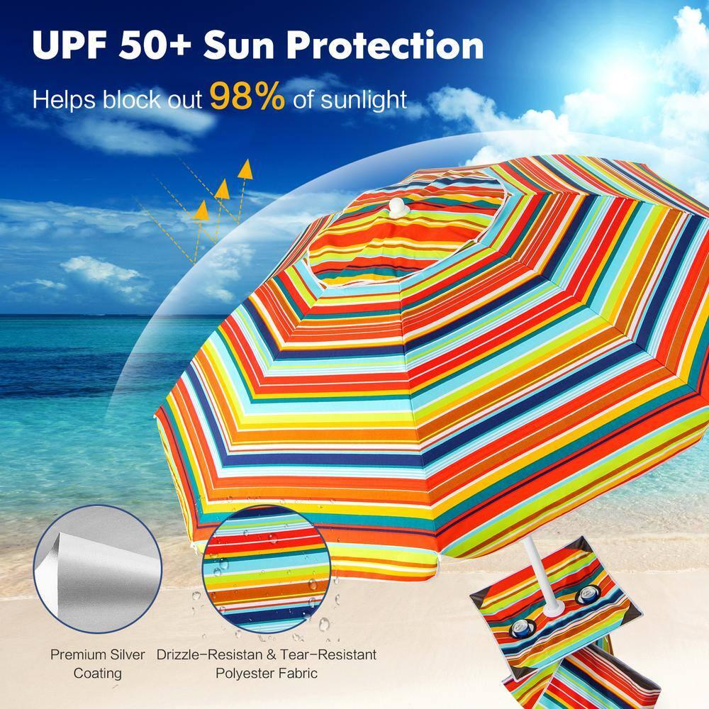 Topcobe 6.5 Feet Patio Beach Umbrella with Waterproof Polyester Fabric, Sunbrella Umbrella Outdoor Patio, Orange