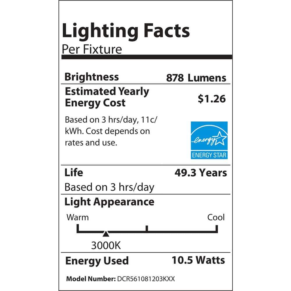 NICOR Lighting Dimmable Circle Flush Mount