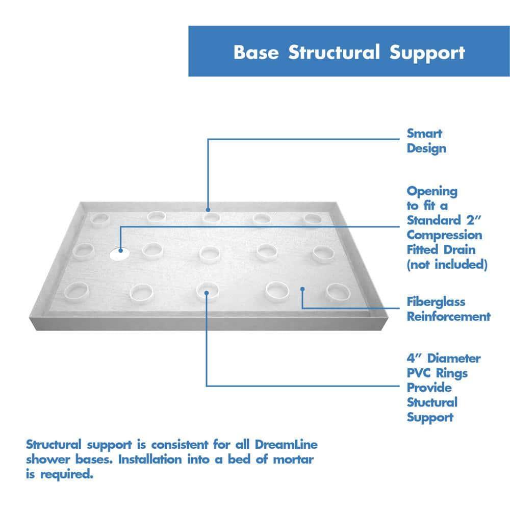 SlimLine 60" x 34" Single Threshold Shower Base
