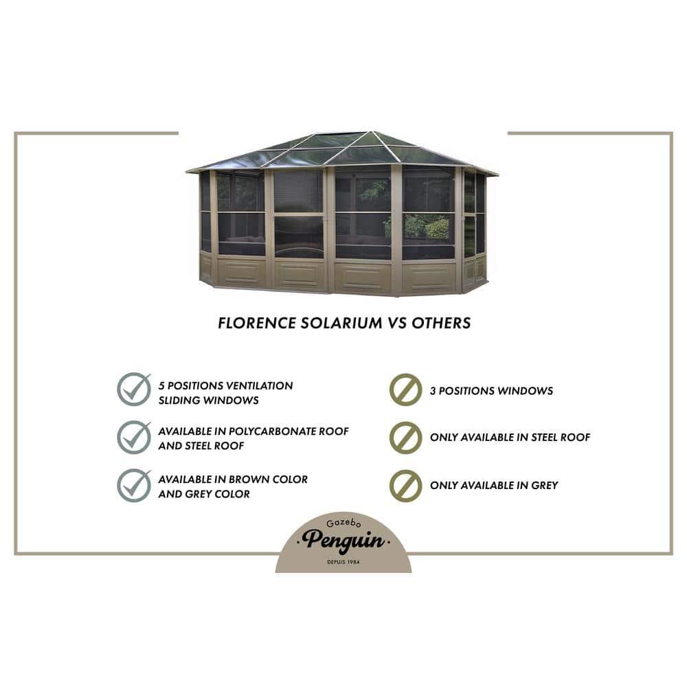 Gazebo Penguin Florence Solarium with Metal Roof