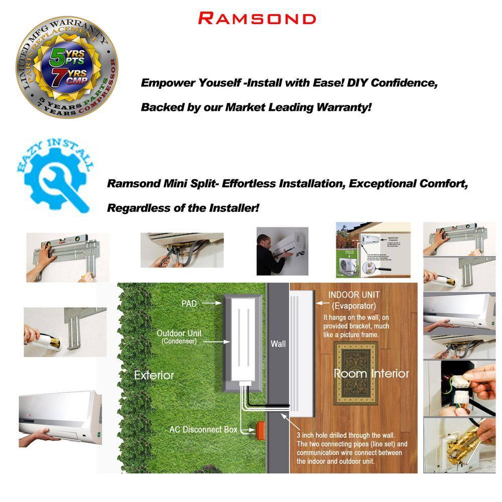 Ramsond Ramsond 24000 BTU Wi-Fi Connected Ductless Mini Split Air Conditioner with Heater and Remote Included