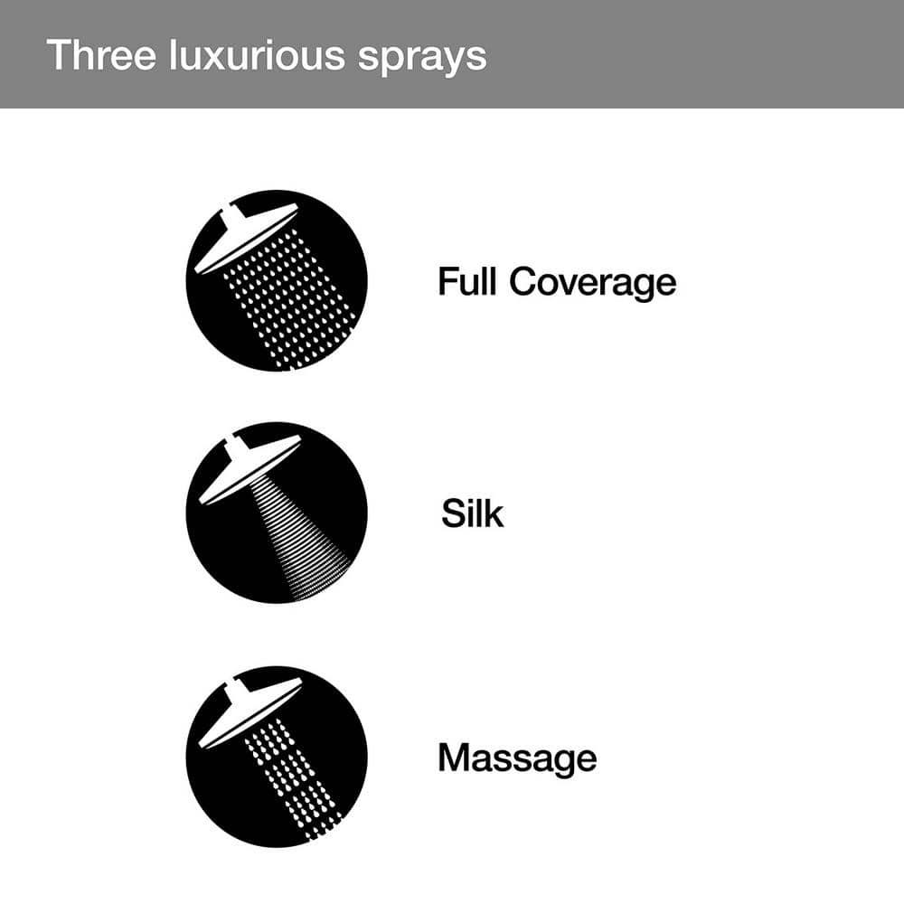 Purist Matte Black 5" Multifunction Handheld Shower with Katalyst Technology