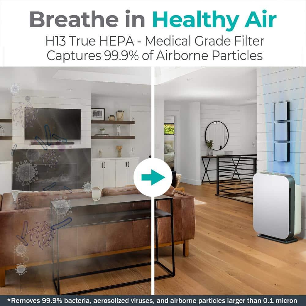 Alen BreatheSmart FLEX 700 Sq Ft HEPA Air Purifier, White