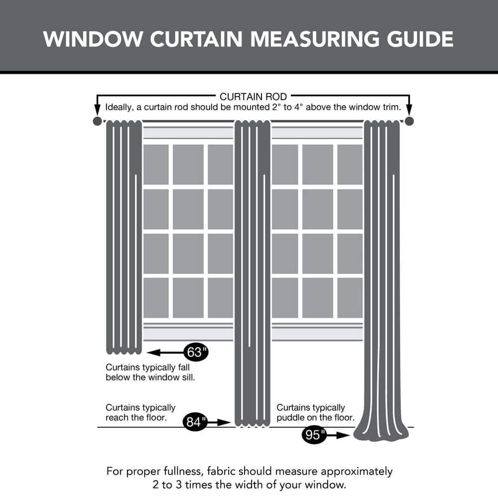 48"x95" No. 918 Semi-Sheer Intersect Ogee Wave Print Grommet Curtain Panel Charcoal Gray: Modern Light Filtering Curtain Panels