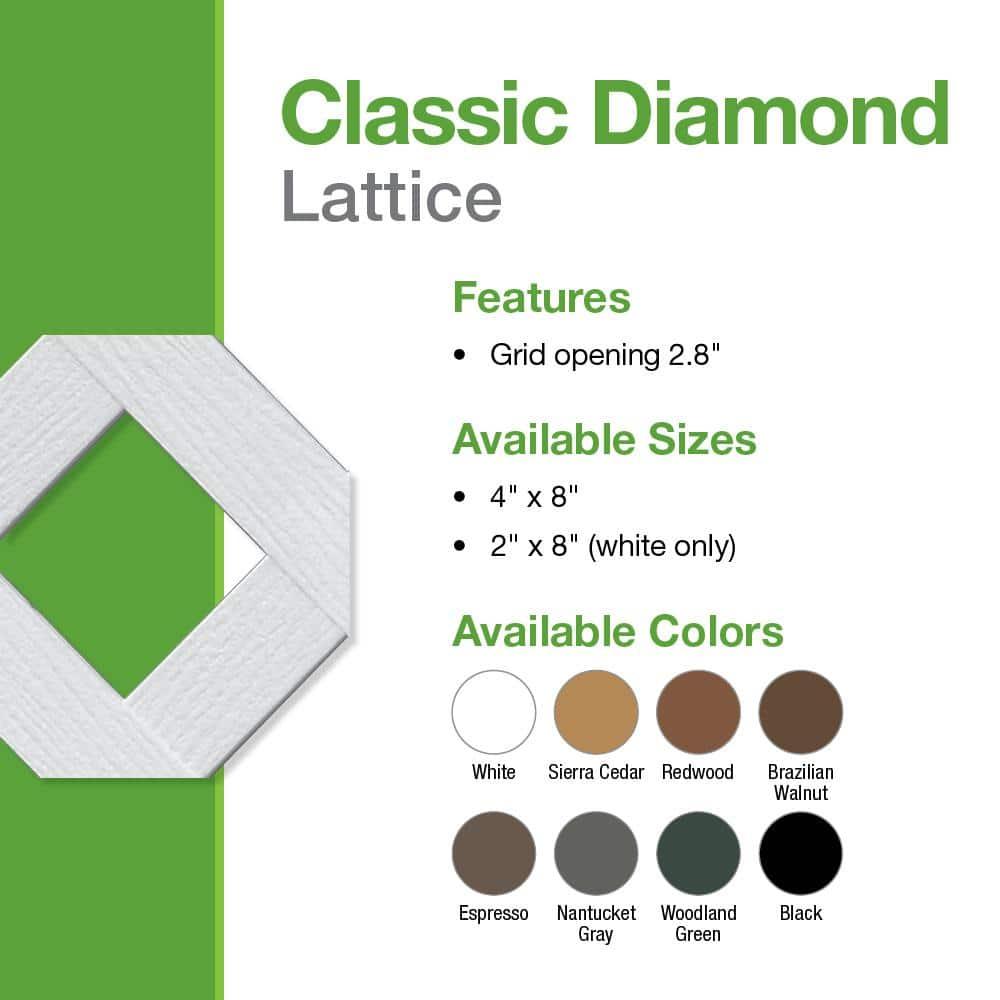 Vinyl Lattice Panel