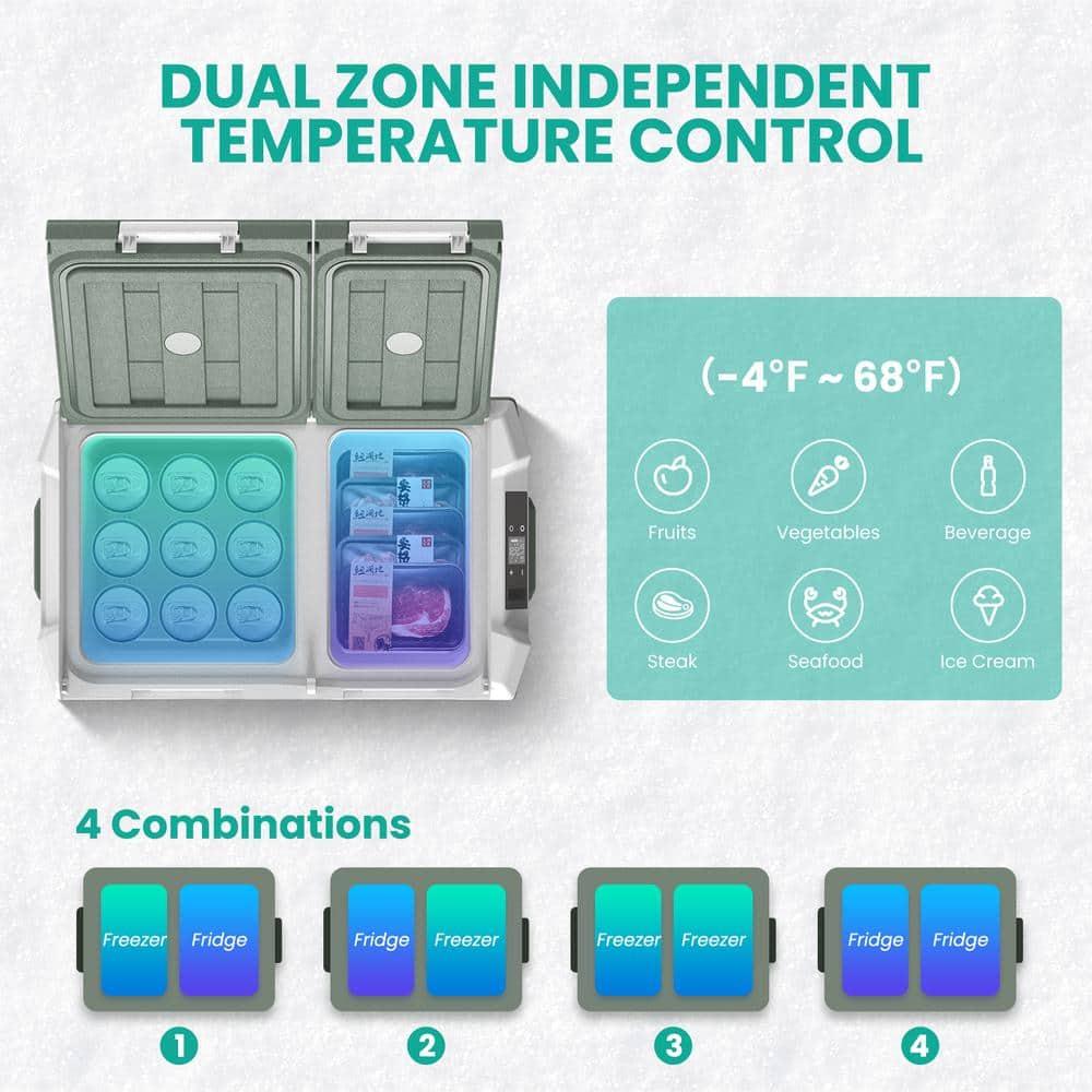 Alpicool 25Qt Dual Zone With Individual Temperature Control Car Refrigerator, 12V/24V/220V Portable Car Fridge, Large Capacity Freezing Food, Powerful Compressor Freezer and Cooler, for Outdoors and Indoors Use