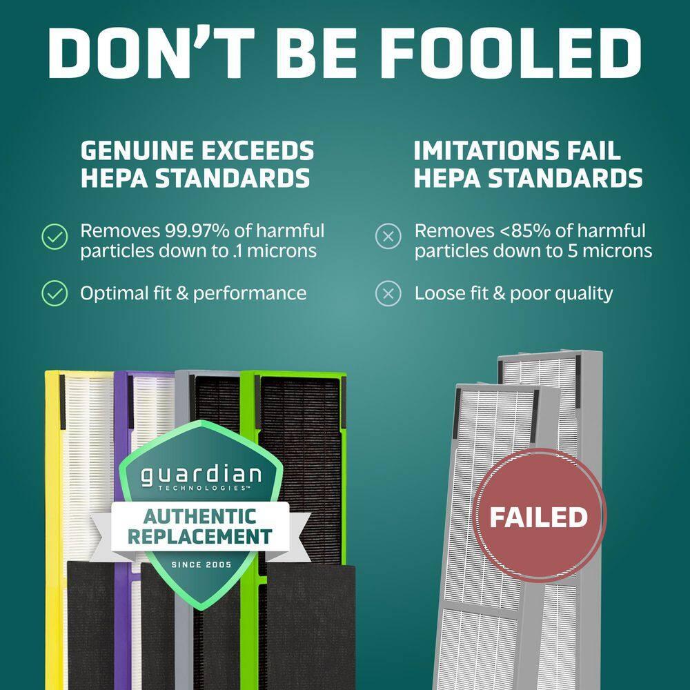 GermGuardian FLT5250PT True HEPA with Pet Pure Treatment GENUINE Replacement Air Control Filter C: Captures Dust & Odors