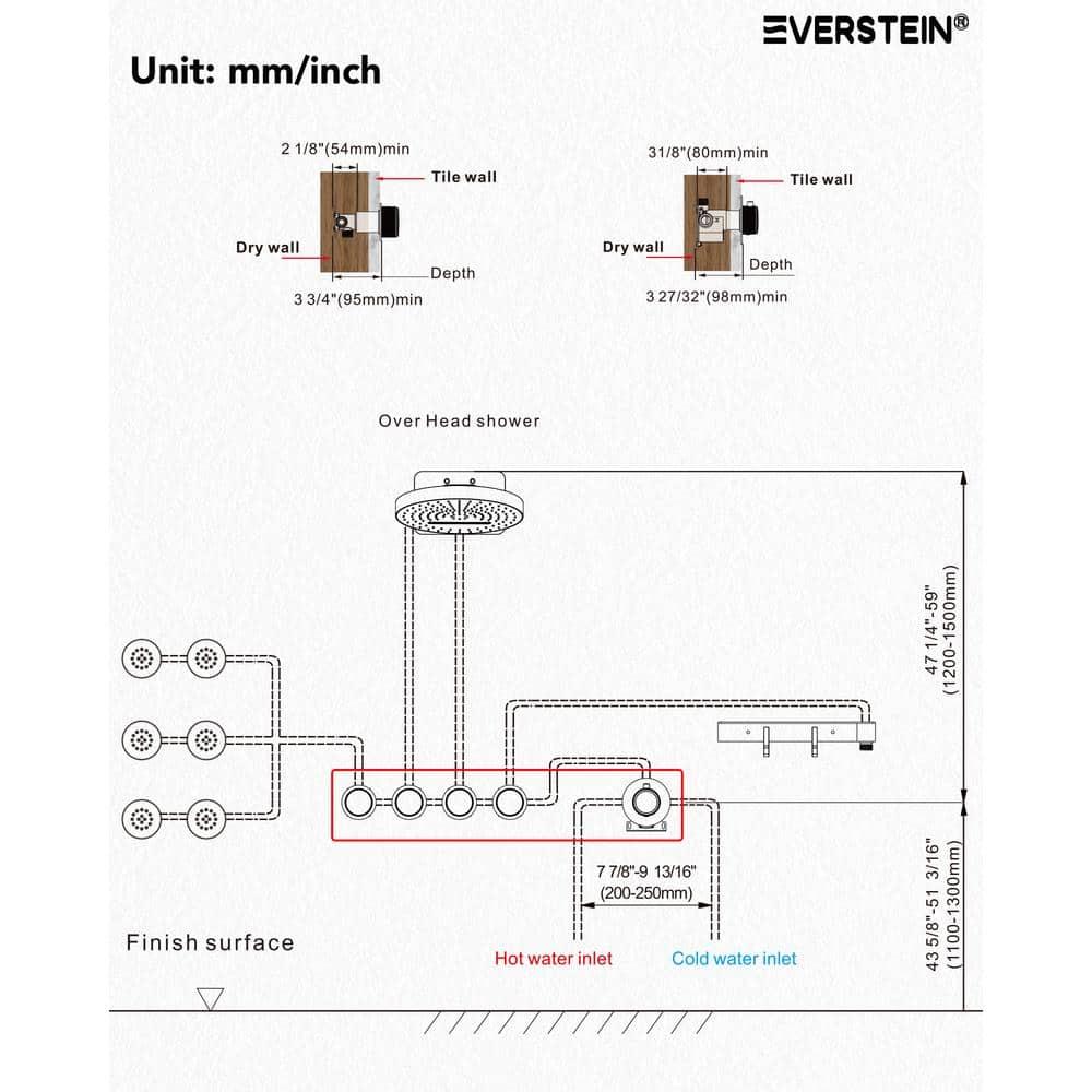 Wall Mounted Dual Thermostatic Shower Shower Faucet Set ,Waterfall & Rainfall Shower Head with Rough-In Valve