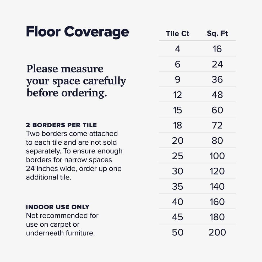 We Sell Mats – ½ Inch Thickness Multipurpose EVA Foam Floor Tiles – Interlocking Floor Mat for Indoor Gym, Playroom, and Home Use