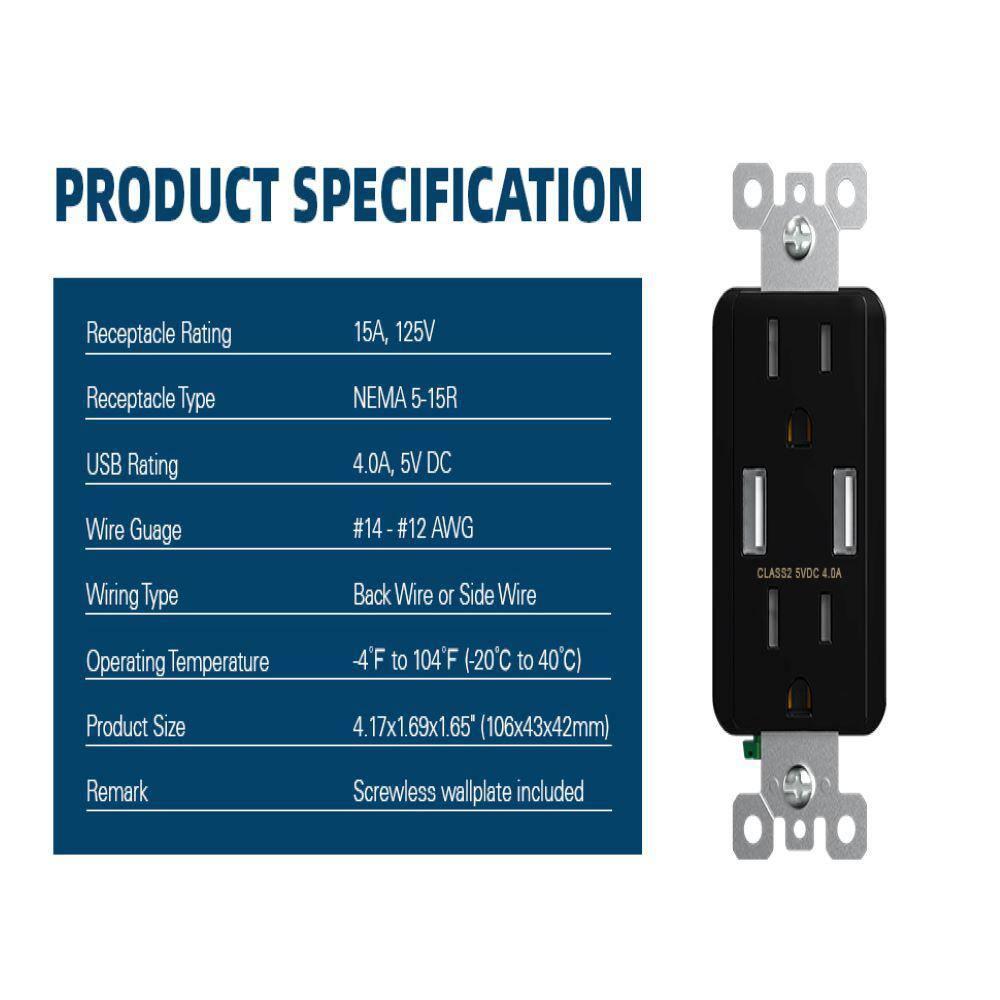15 Tamper Resistant Duplex Outlet