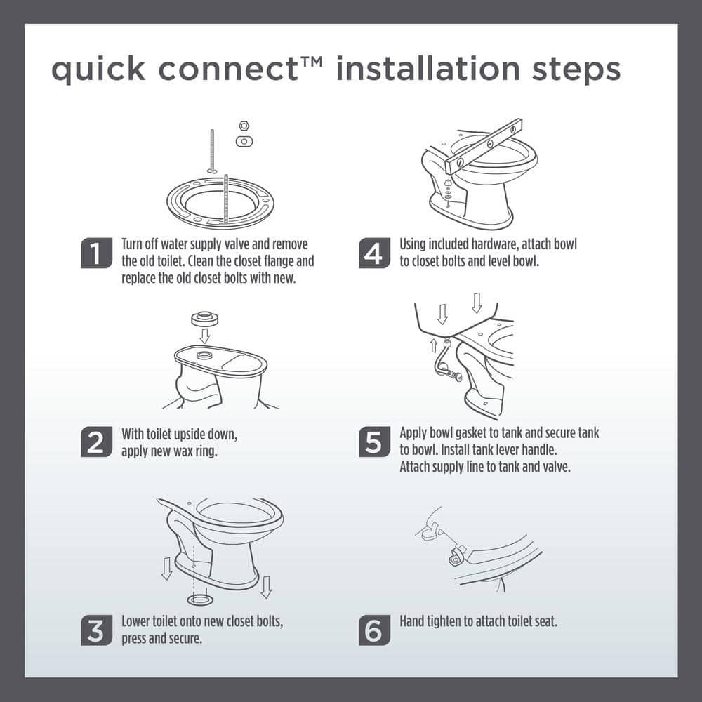 Niagara Stealth 2-Piece 0.8 GPF Single Flush Round Bowl Toilet in White