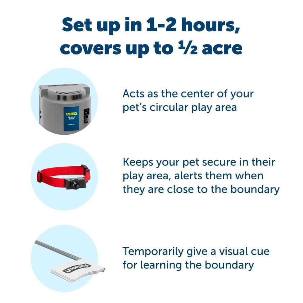 PetSafe® Wireless Fence Pet Containment System