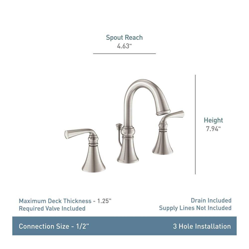 Moen Wetherly High-Arc Widespread Bathroom Faucet with Drain Assembly