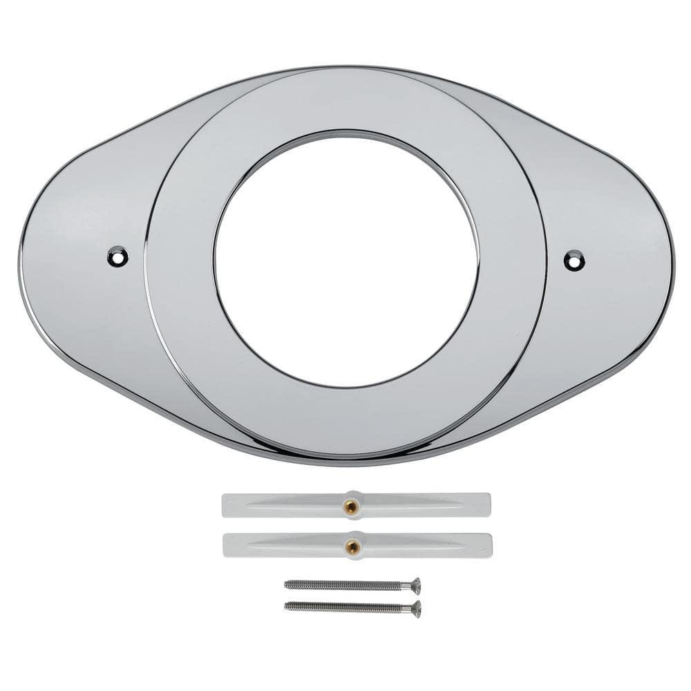 Renovation Cover Plate
