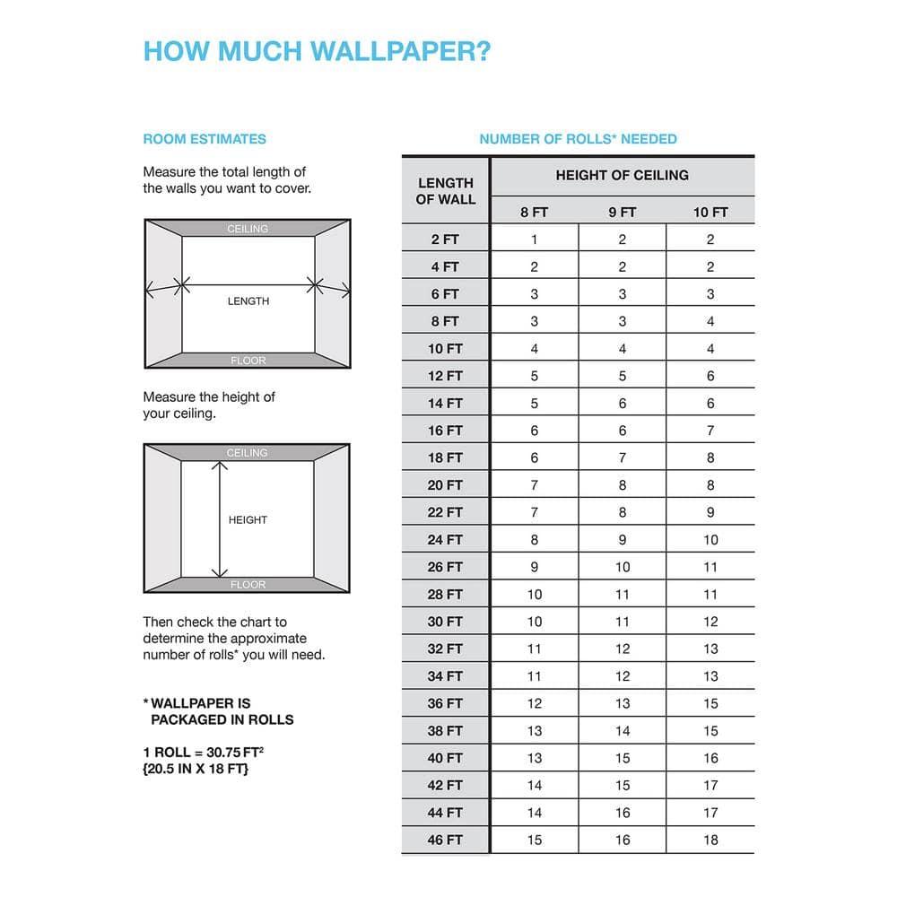 Dimensional Grasscloth Peel and Stick Wallpaper