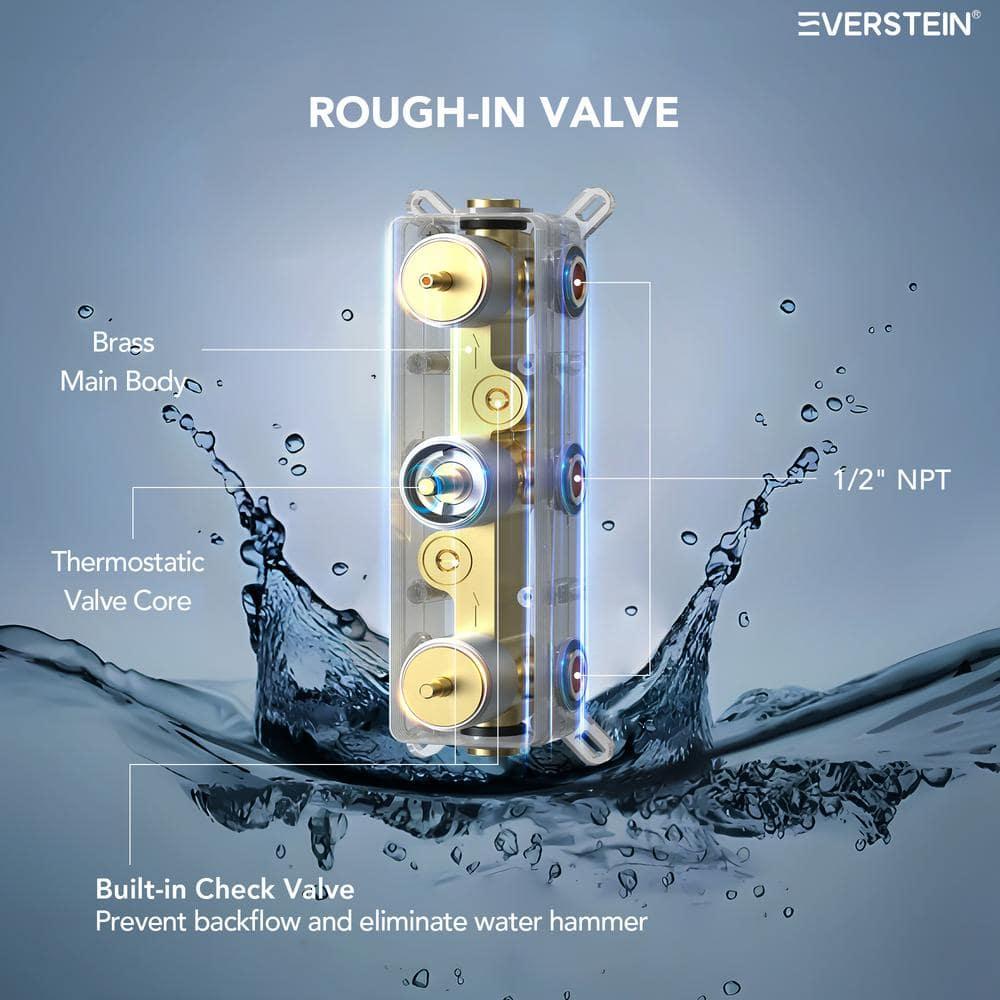 Thermostatic Dual Shower System 12" Rainfall Shower Head with Rough-in Valve