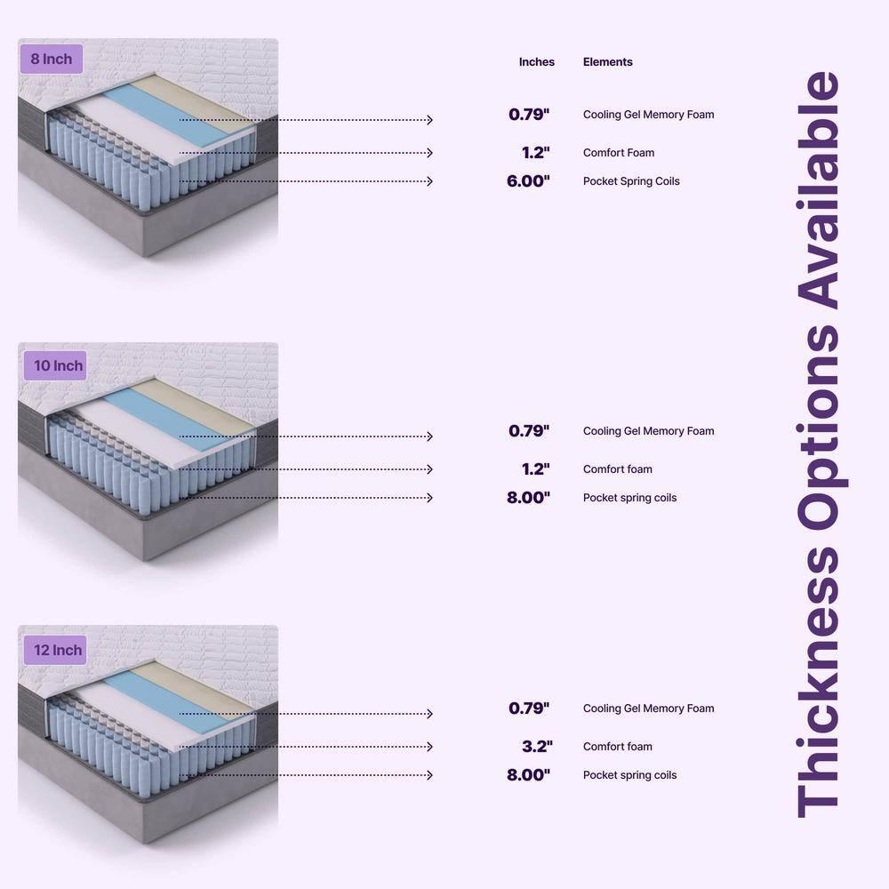 NapQueen Victoria 8" Queen, Hybrid of Cooling Gel Infused Memory Foam and Pocket Spring Mattress, Bed in a Box, Adult