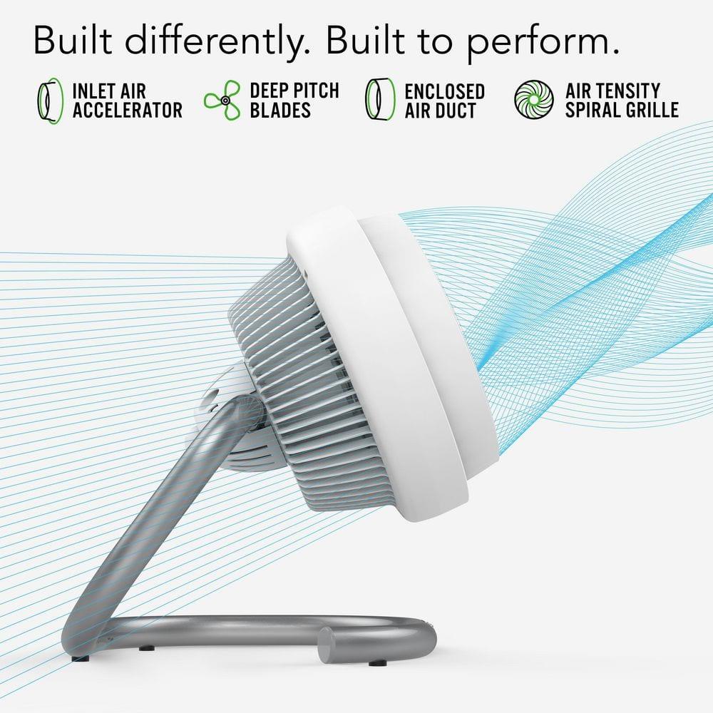 Vornado 723DC Energy Smart Full-Size Air Circulator Fan