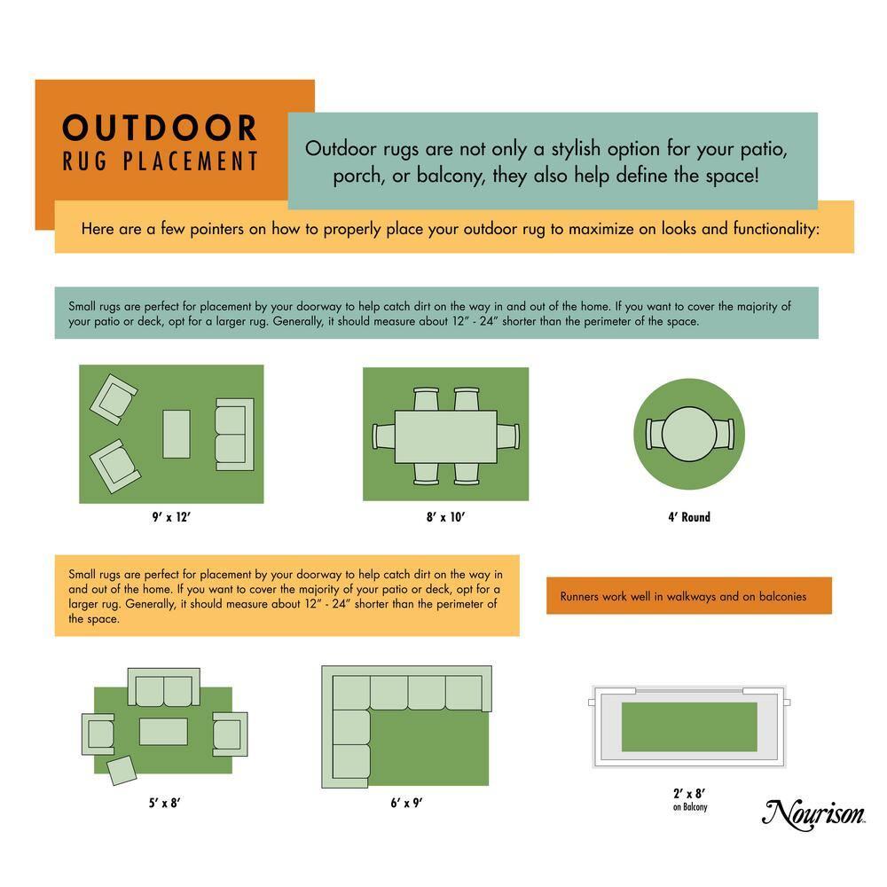 Nourison Nourison Essentials NRE01 Indoor/outdoor Area Rug - Blue Green 6' x 9'