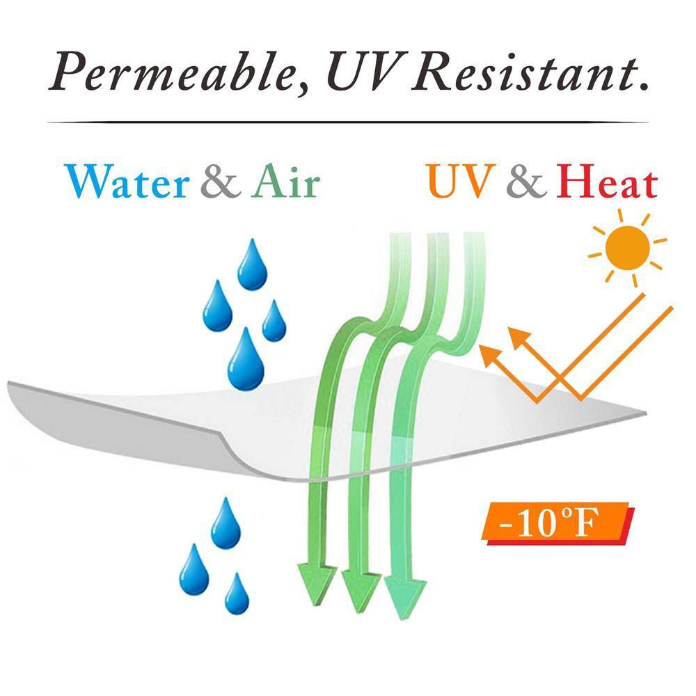 ColourTree Colour Tree Privacy Screen & Windscreen Fabric Cover – Durable Outdoor Fence Protection, UV-Resistant, Easy Installation