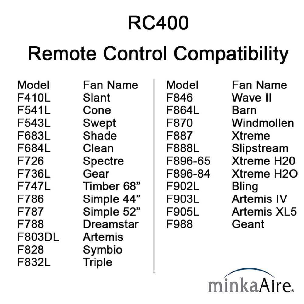 Air Ceiling Fan Remote & Wall Controls