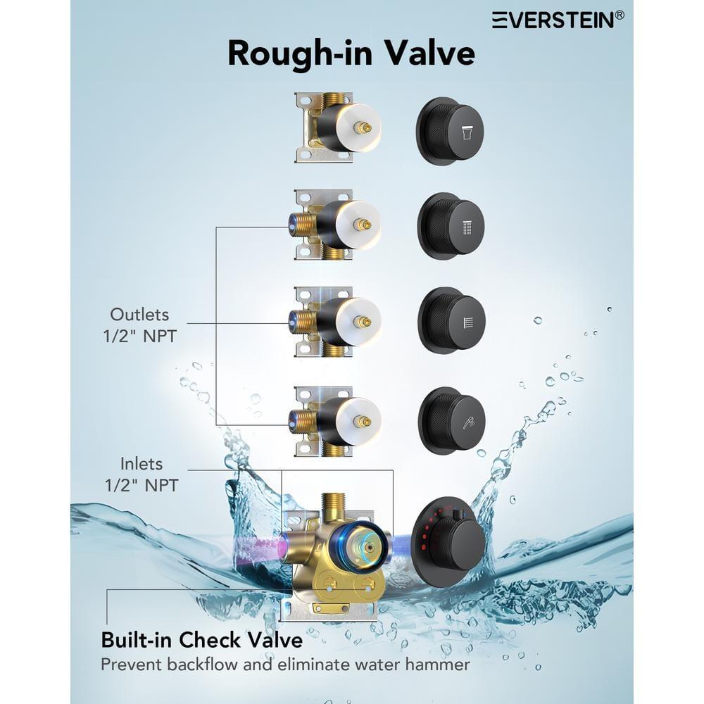 Wall Mounted Dual Thermostatic Shower Shower Faucet Set ,Waterfall & Rainfall Shower Head with Rough-In Valve