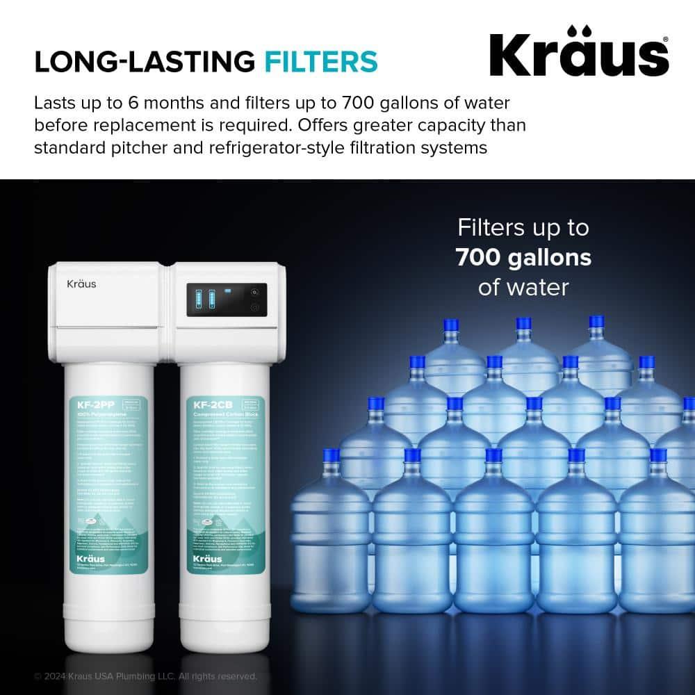 Purita White Dual-Stage Under Sink Water Filtration System