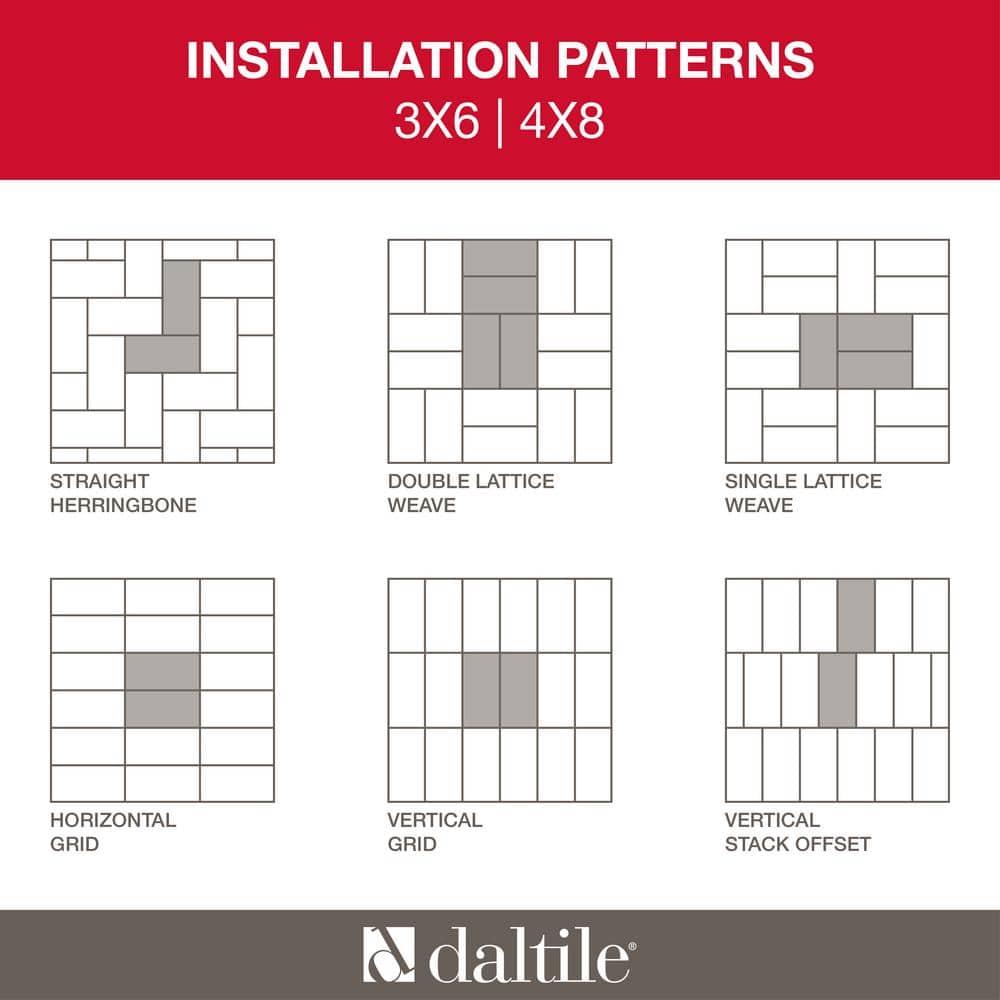 Itona Tile Berkeley 4" x 8" Ceramic Subway Tile