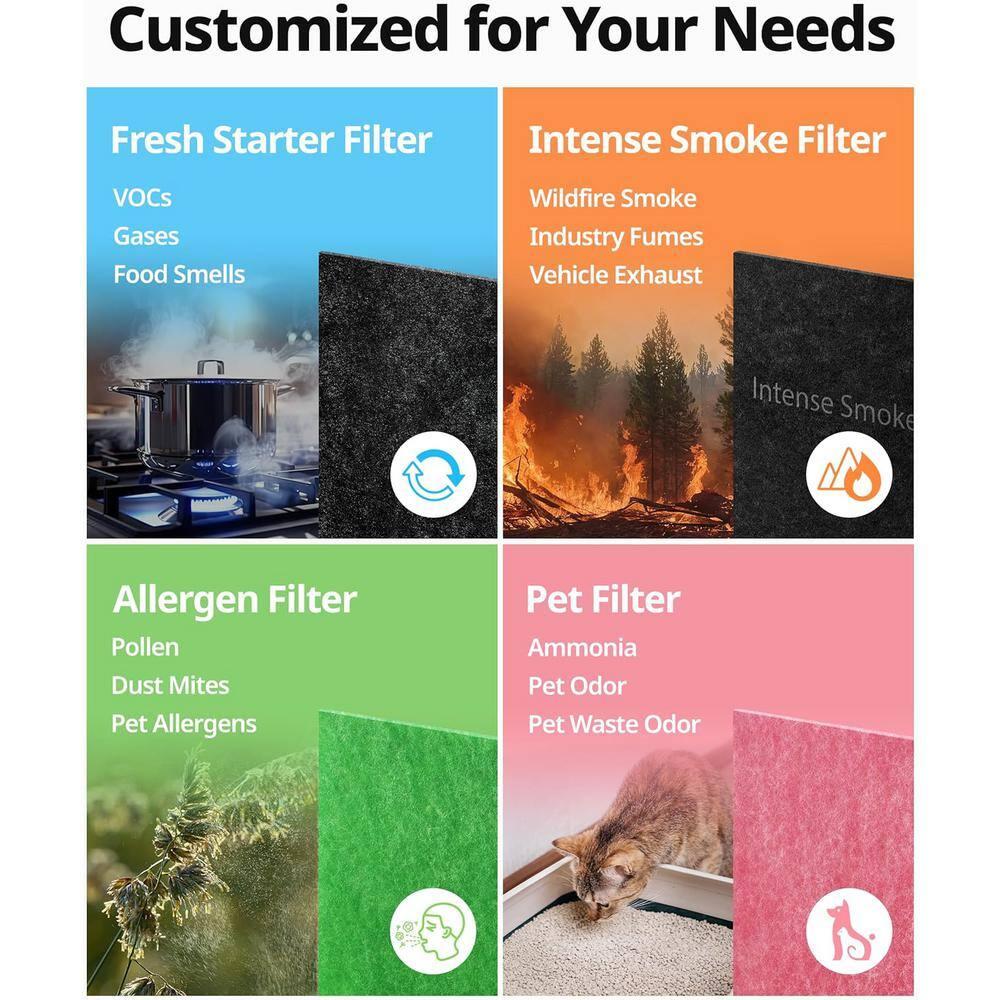 COWAY AP-1512HH & 200M Air Purifier Filter Replacement, Allergen Filter Pack, 2 Allergen Deodorization Filters and 1 True HEPA Filter