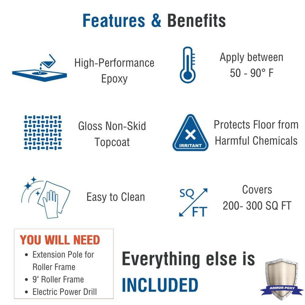ArmorPower Epoxy Kit 14 Piece