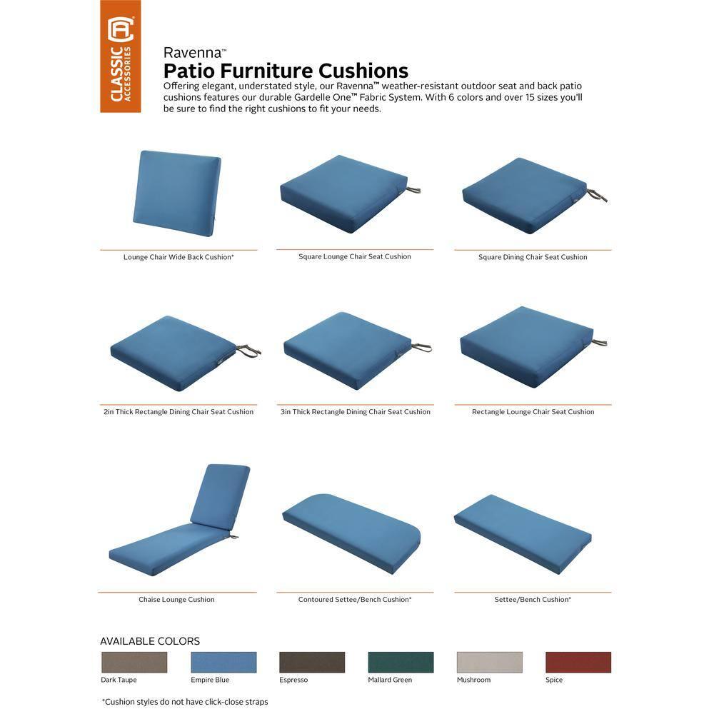 19" x 19" x 3" Ravenna Water-Resistant Patio Seat Cushion Empire Blue - Classic Accessories: Removable Polyester Cover, Zippered